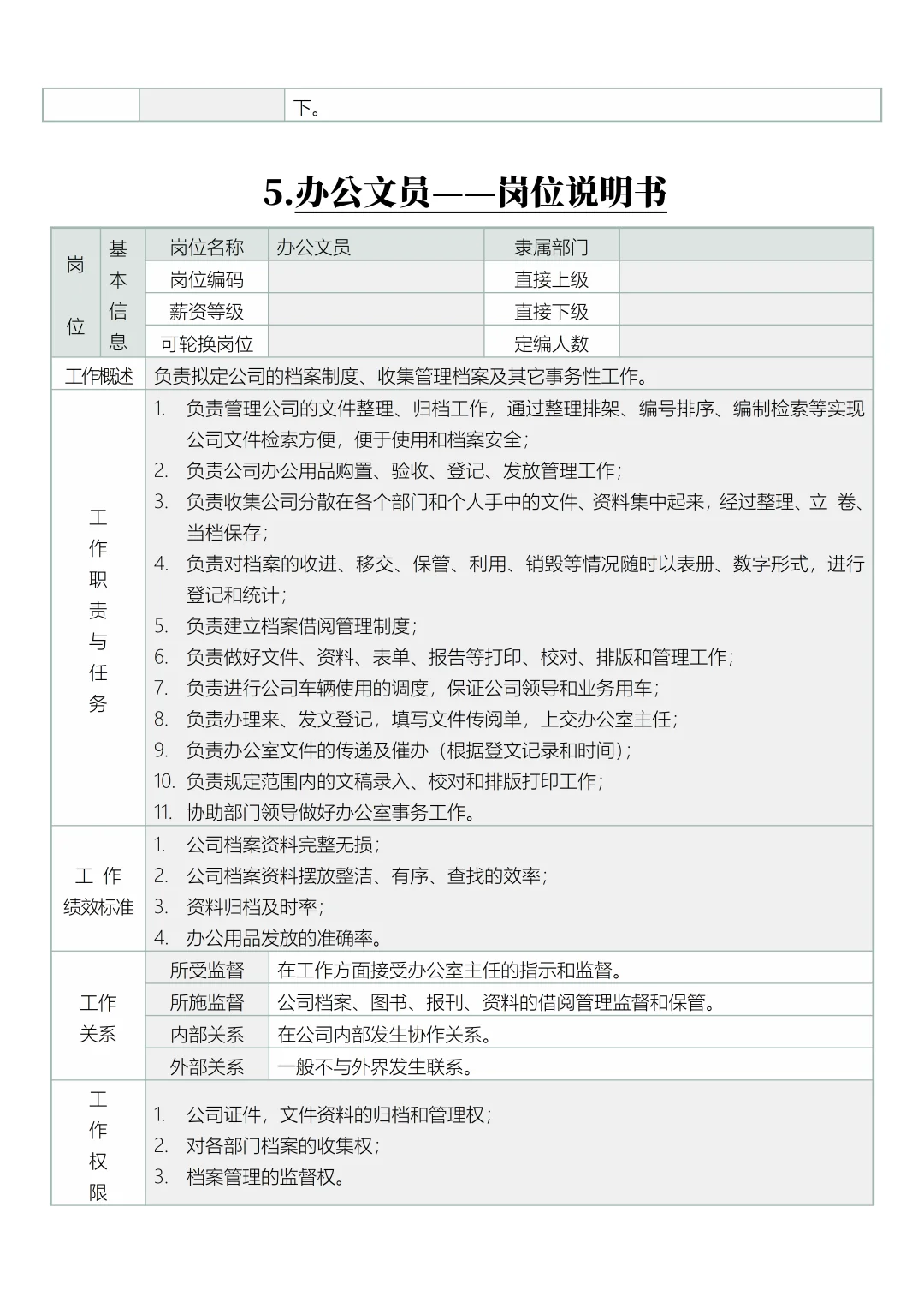 公司岗位设置及职责分工说明书