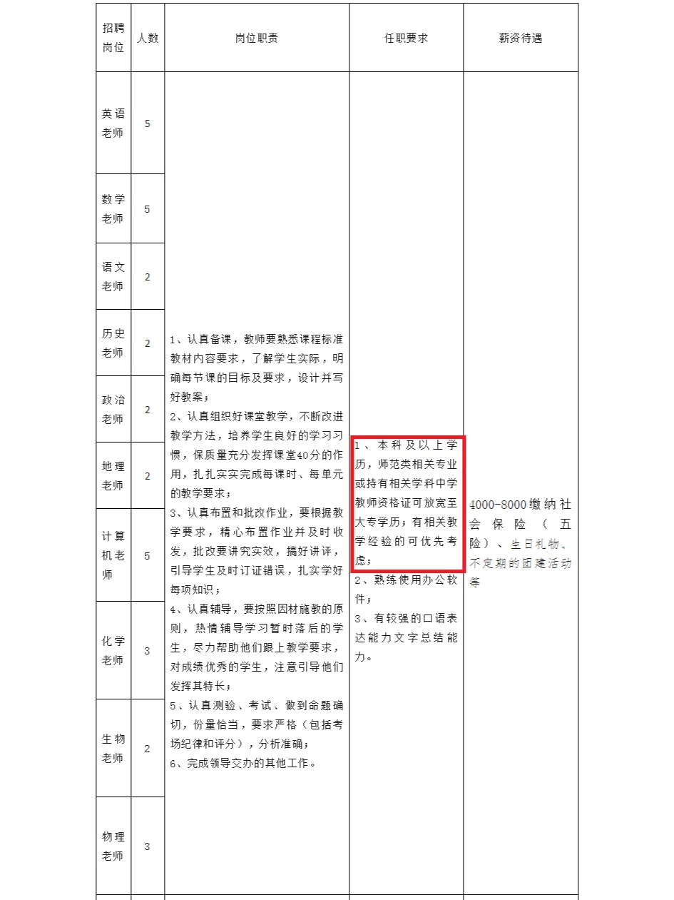 专科有岗！石家庄学校招聘文员及教师59人