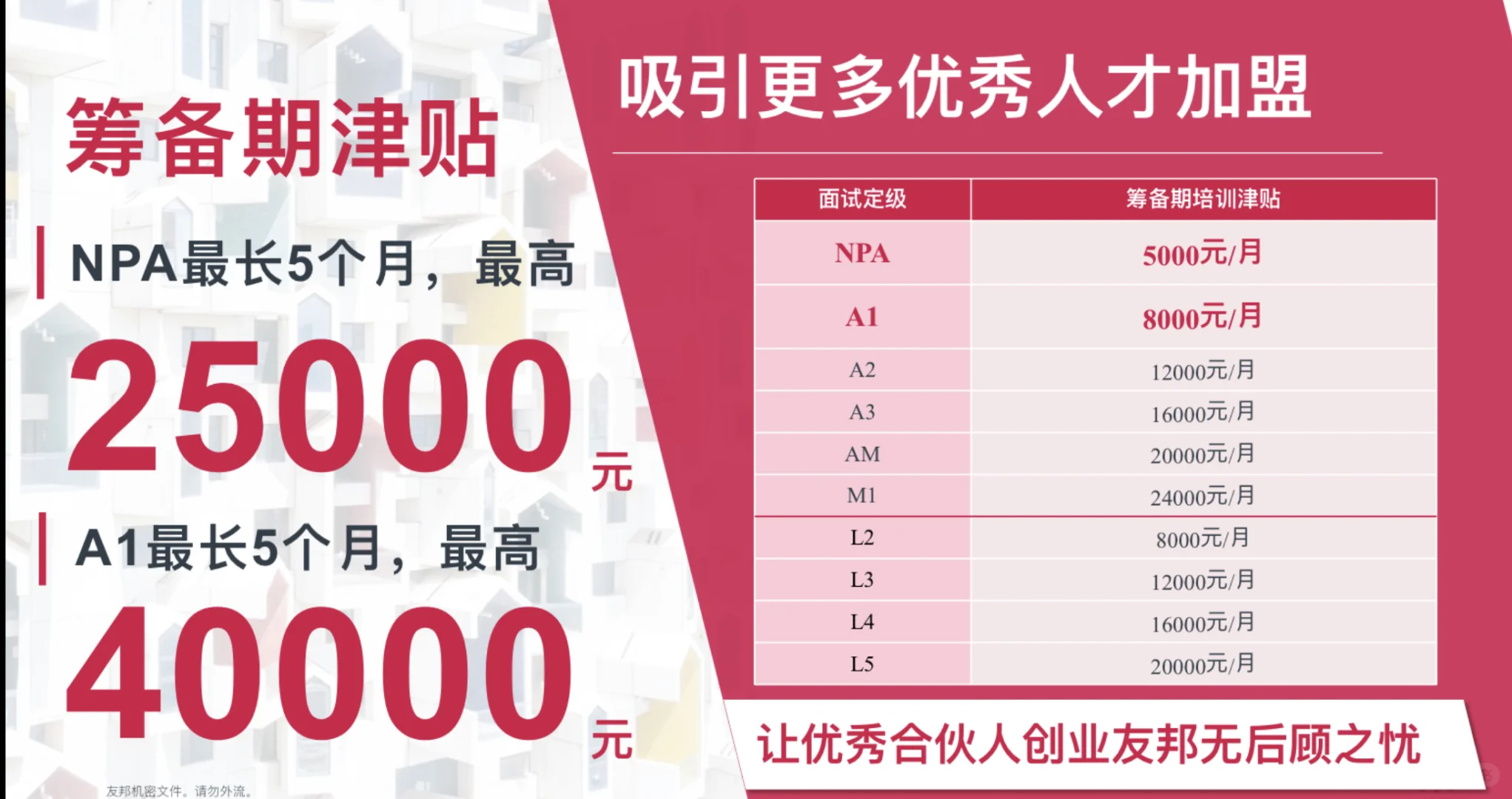 有在唐山找工作的吗？