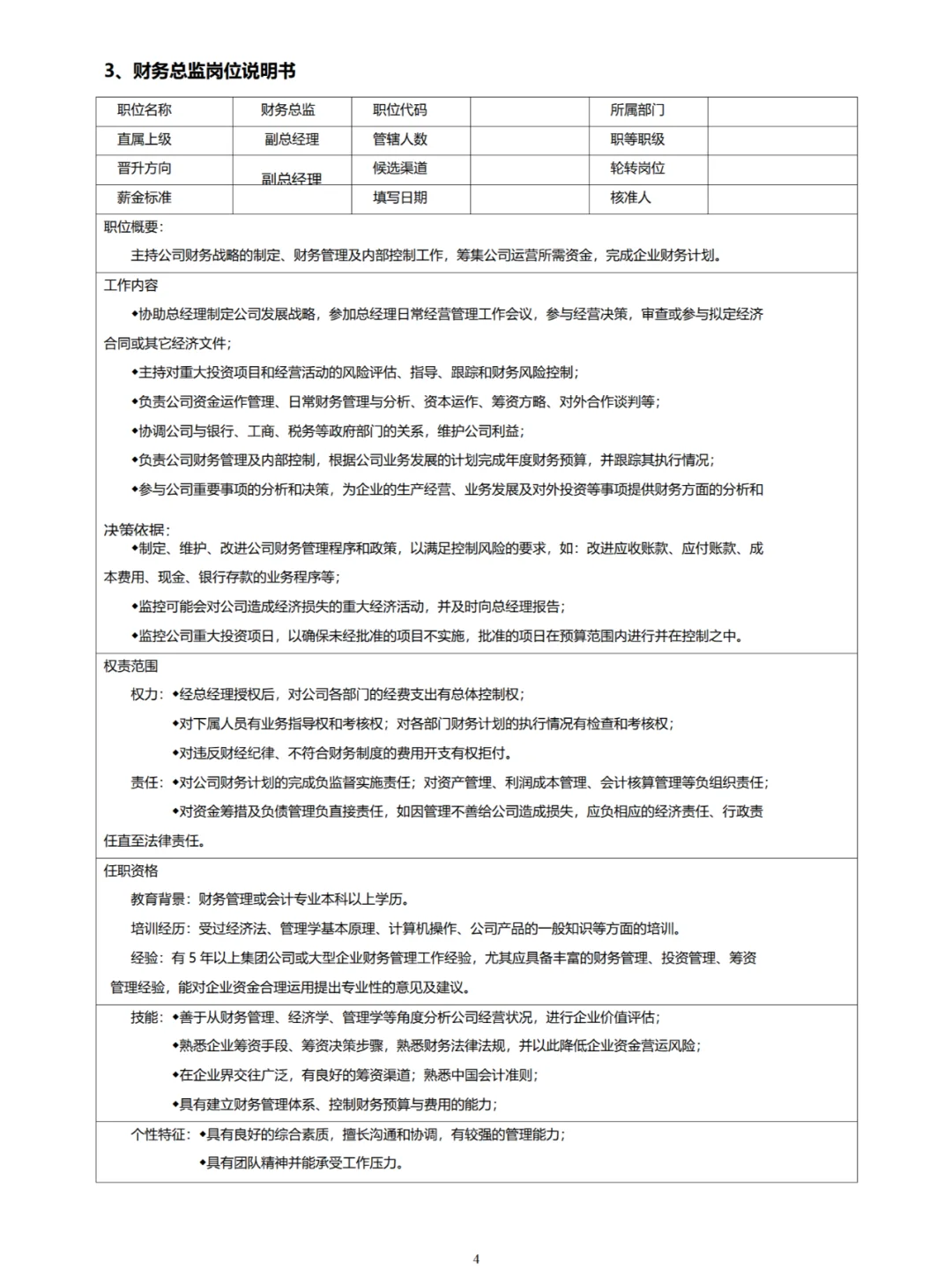 公司各岗位岗位说明书