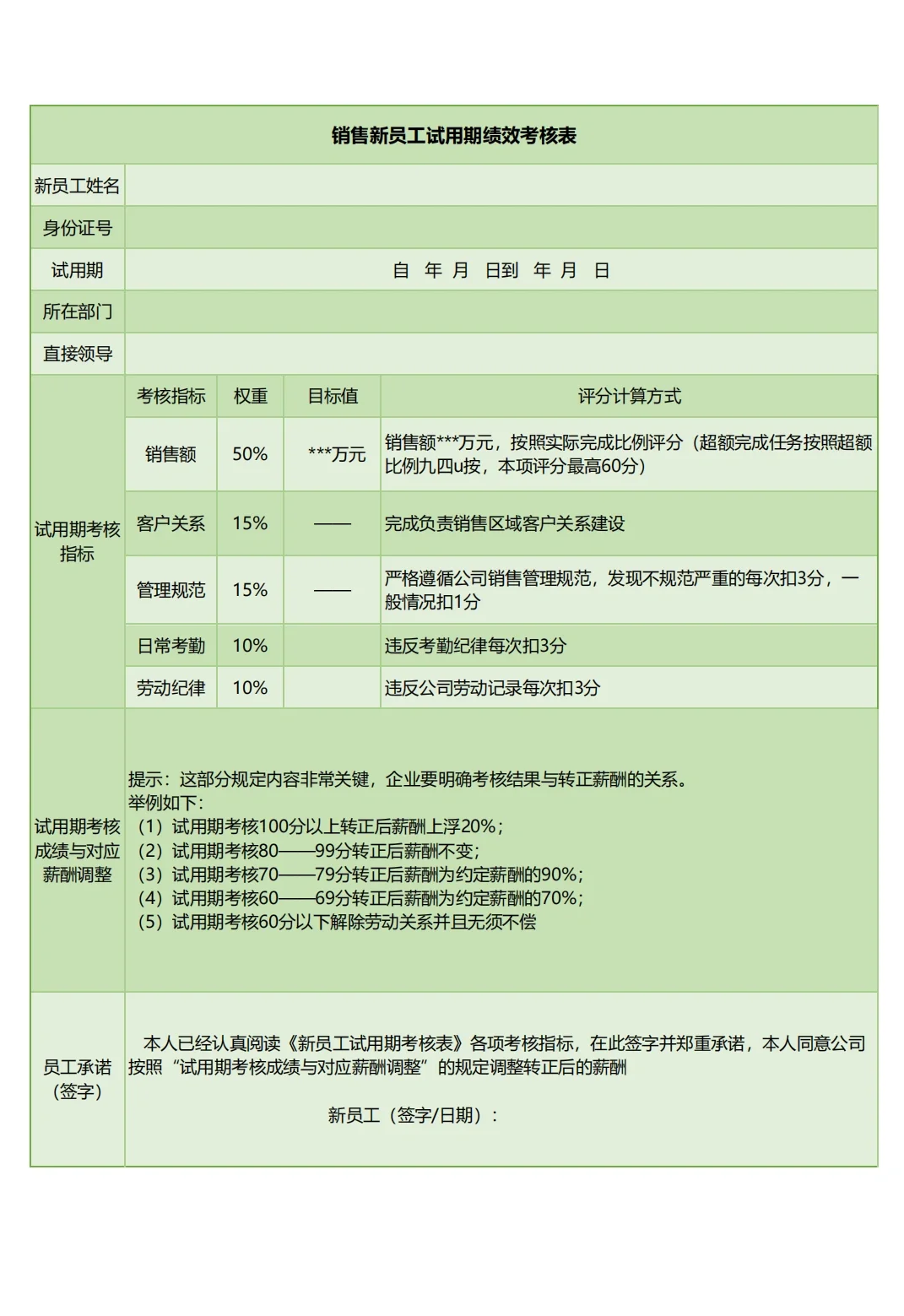 HR必知新员工入职必签的16个文件清单！
