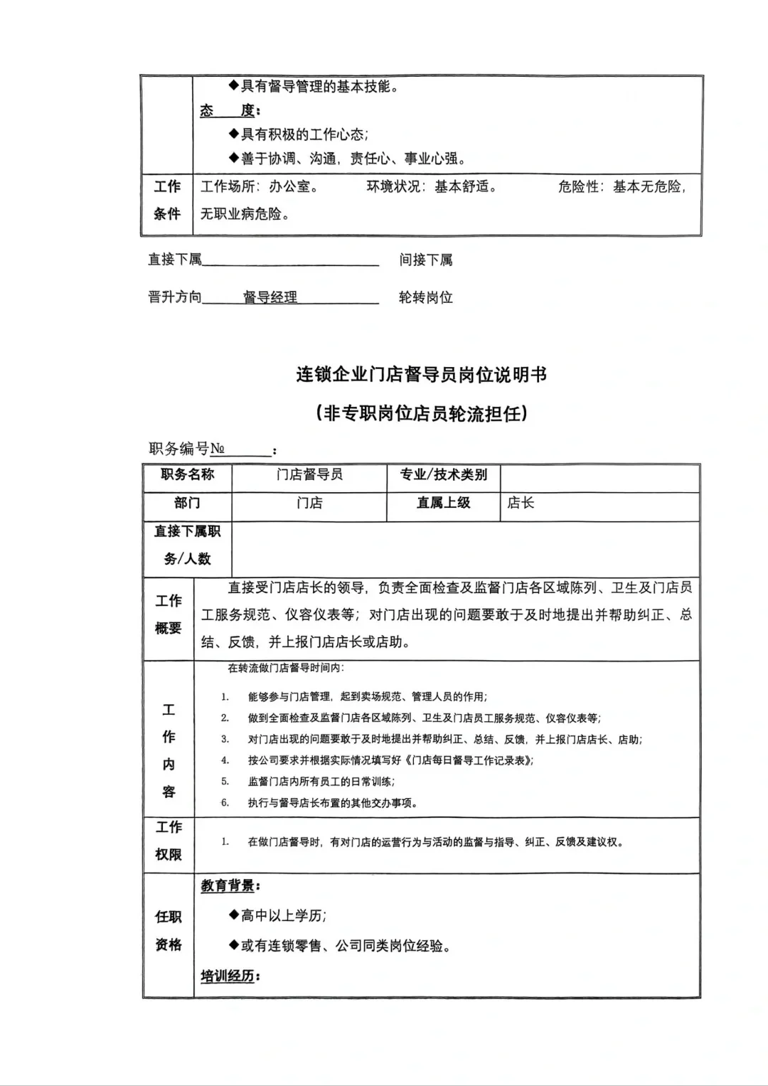 督导岗位职责怎么写❓李一环督导标准化手册