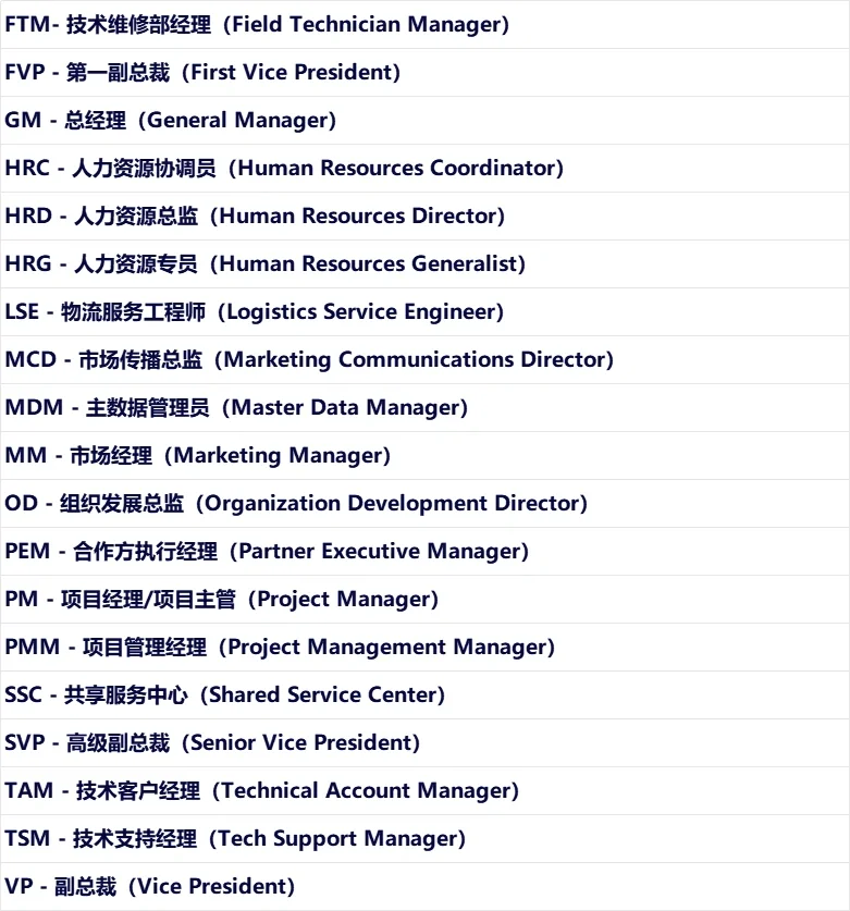 公司职位及其简称汇总