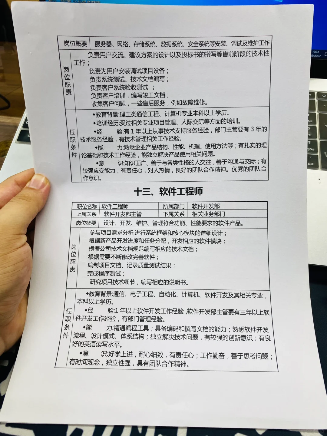 公司各岗位职责说明书