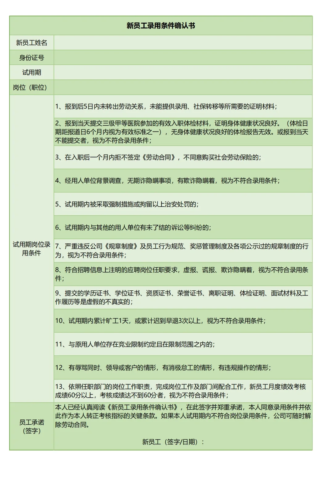 HR必知新员工入职必签的16个文件清单！