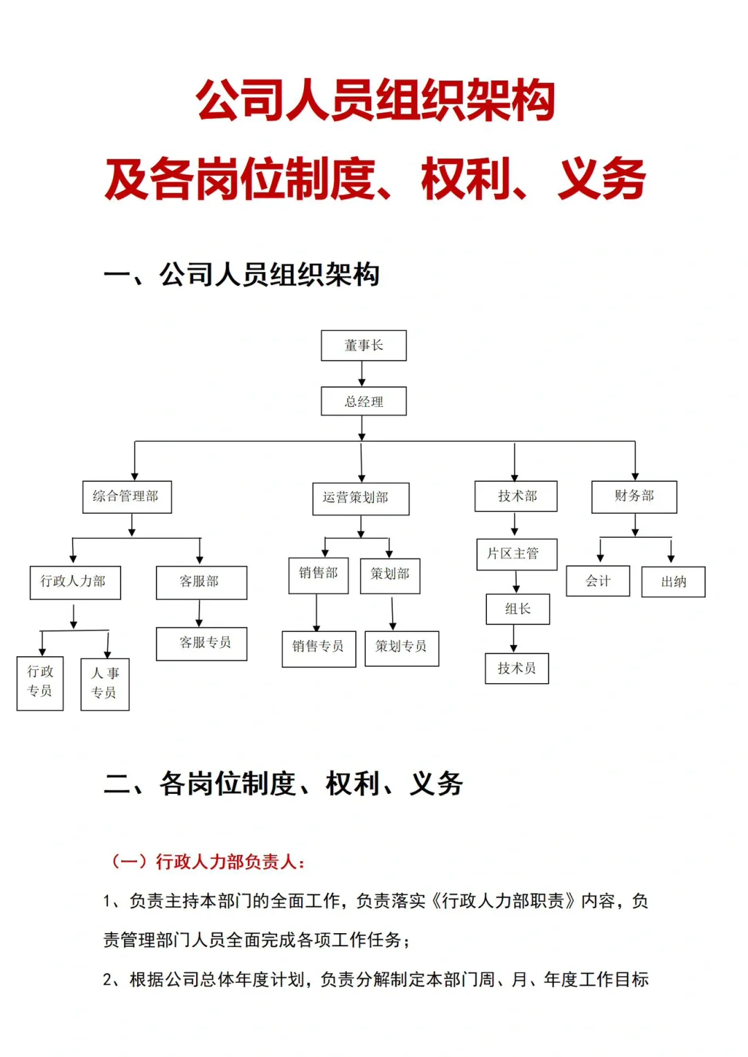 熬夜做的公司各岗位职责说明书，被领导夸了！