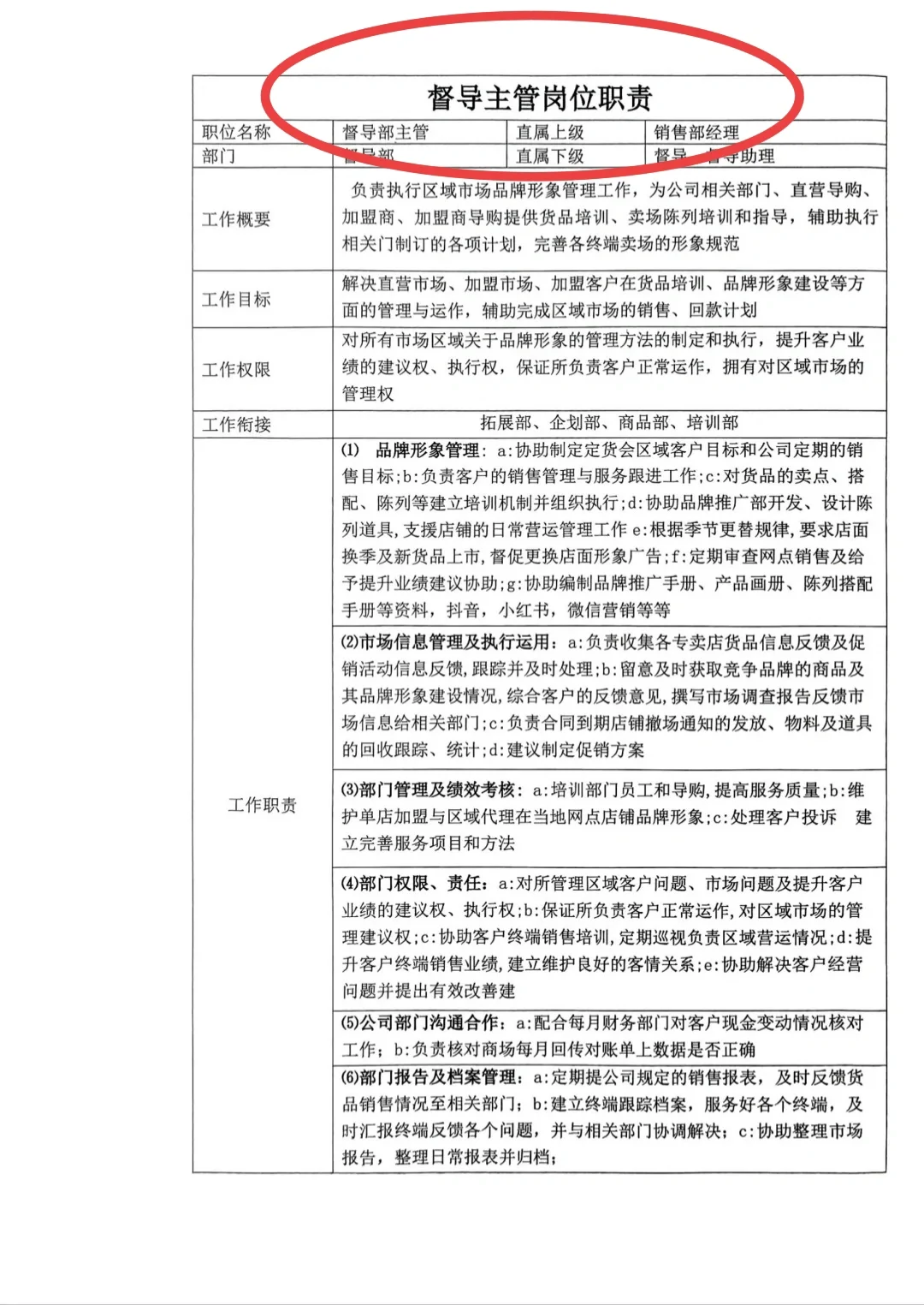 督导岗位职责怎么写❓李一环督导标准化手册