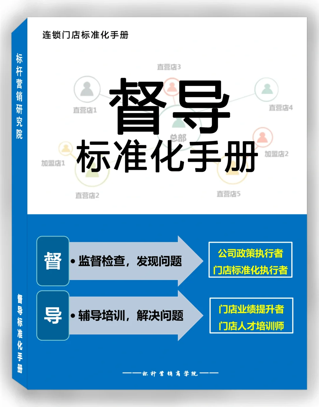 督导岗位职责怎么写❓李一环督导标准化手册