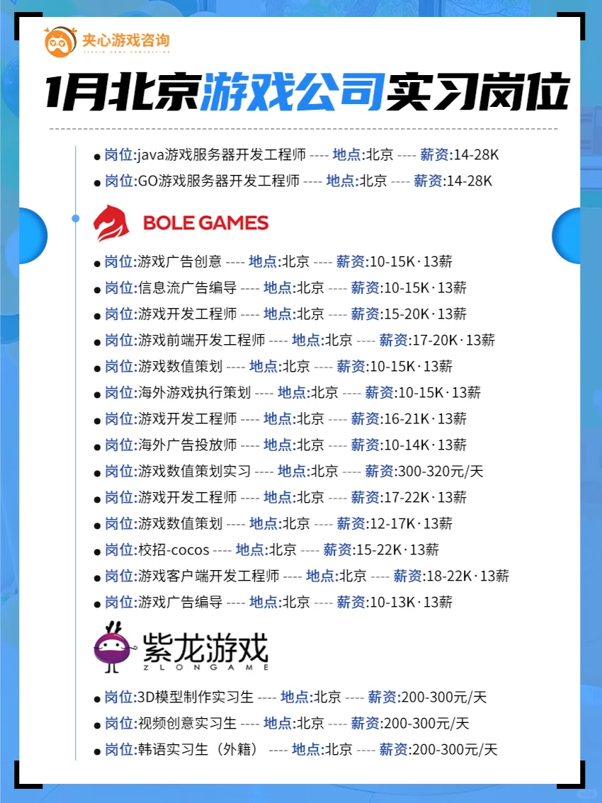 一月北京游戏公司岗位汇总！最新招聘机会！