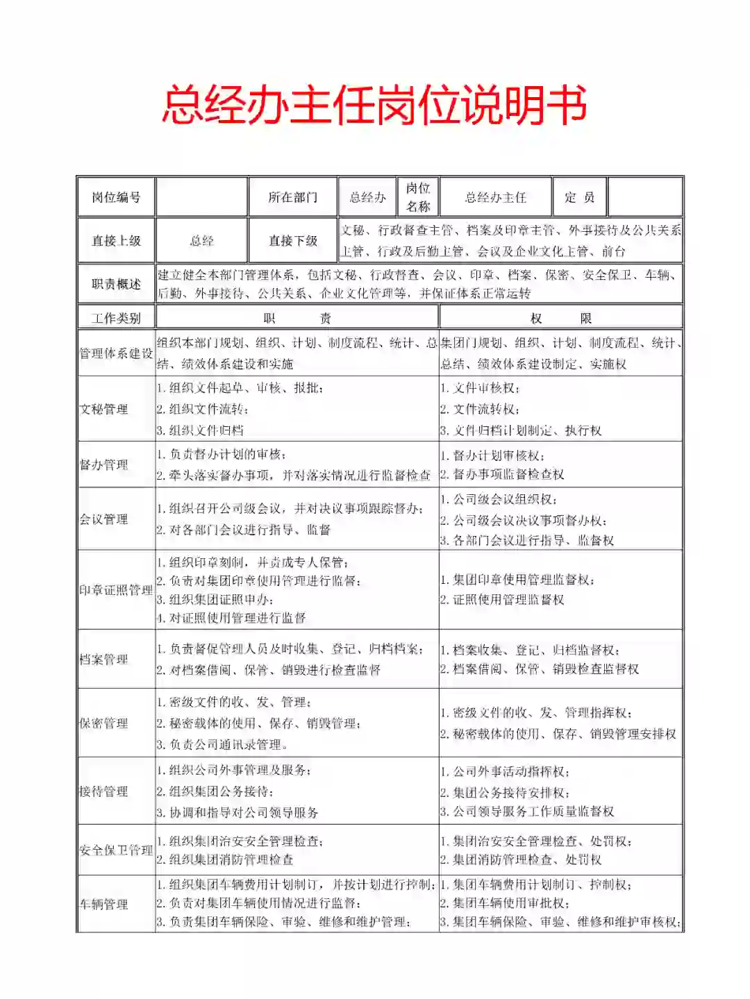 总办主任这个大管家怎样做好？在这里！