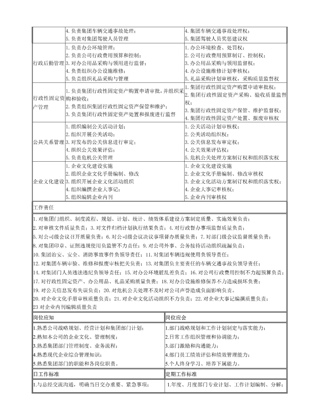 总办主任这个大管家怎样做好？在这里！