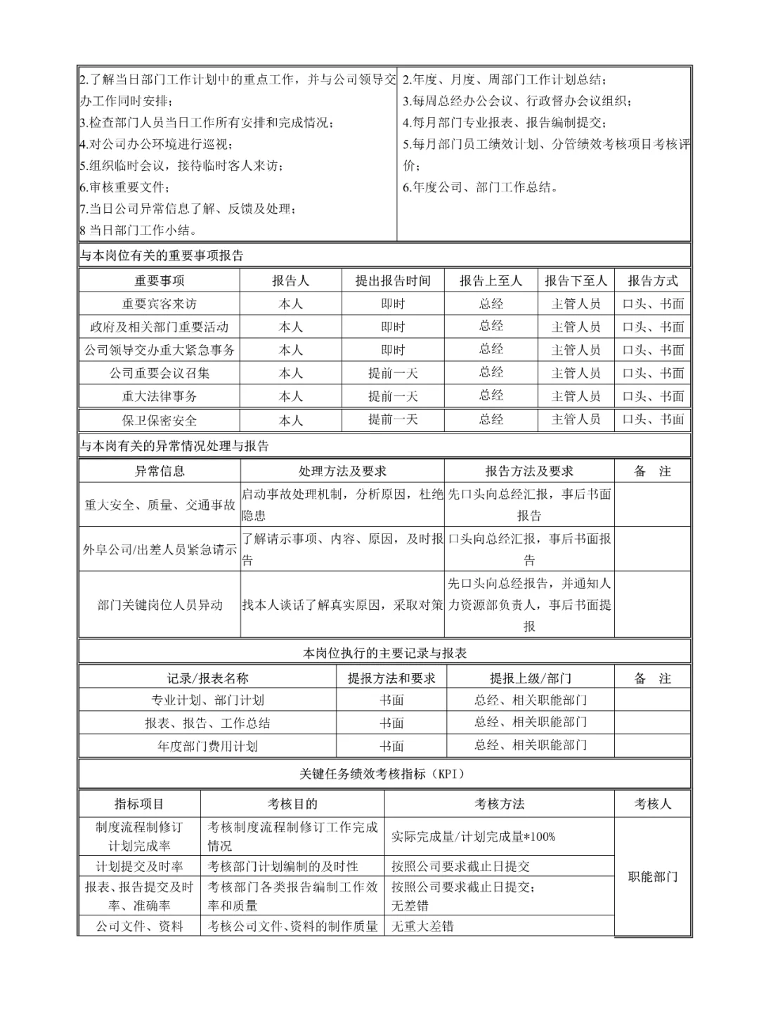 总办主任这个大管家怎样做好？在这里！