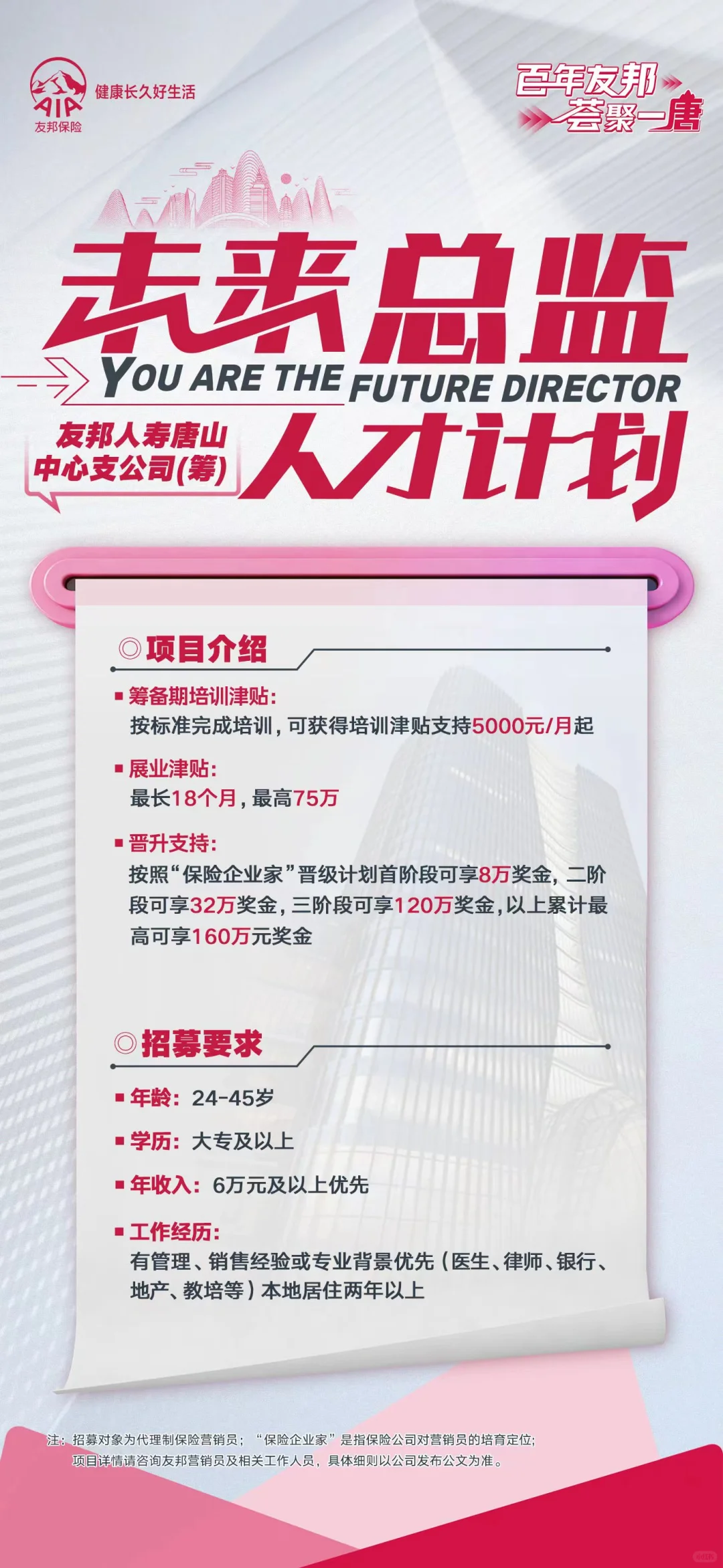 有在唐山找工作的吗？