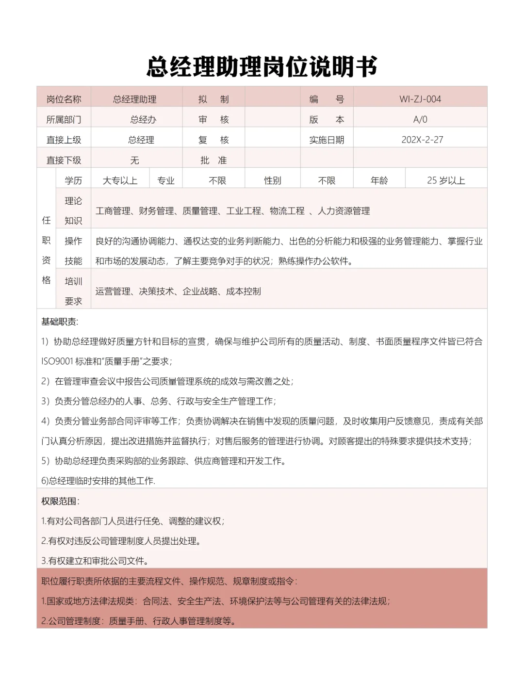 公司全套岗位说明书
