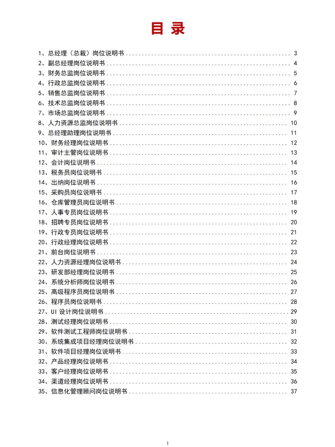 公司各岗位岗位说明书