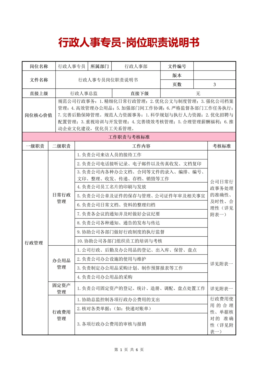 行政人事专员岗位说明书（附：绩效考核标准）