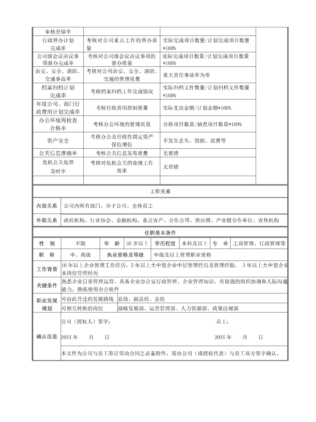 总办主任这个大管家怎样做好？在这里！