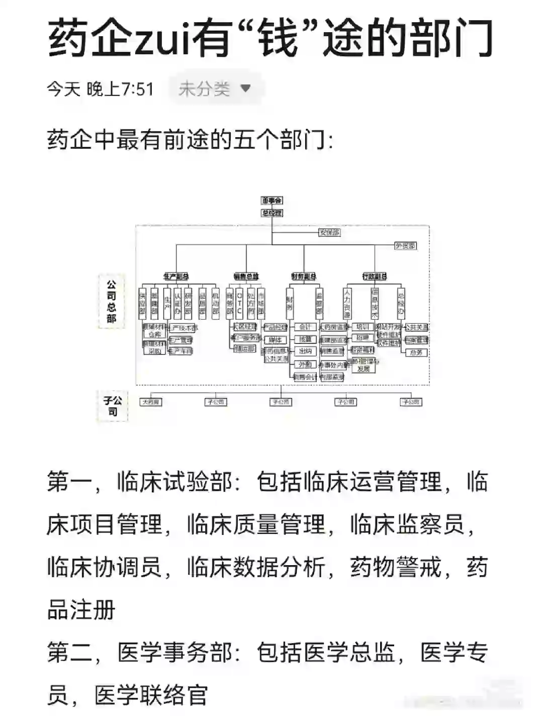 原来药企有这么多部门！！！