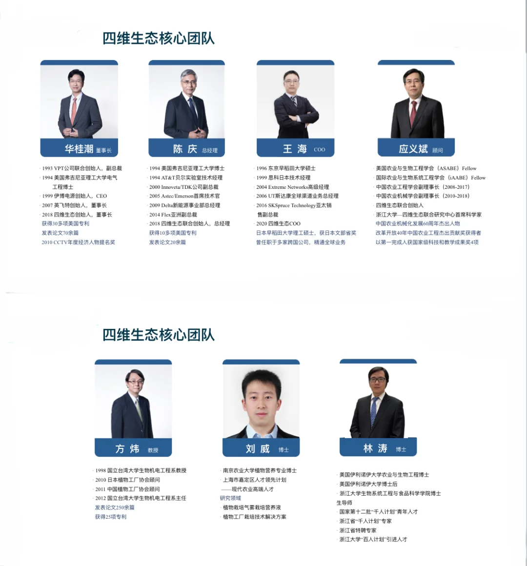 大家蹲的Top 农业公司岗位信息来啦～