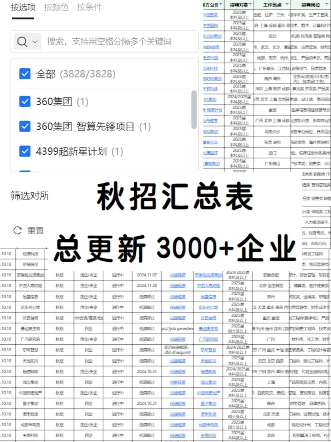 学校一般，无工作经验的往届生速投！