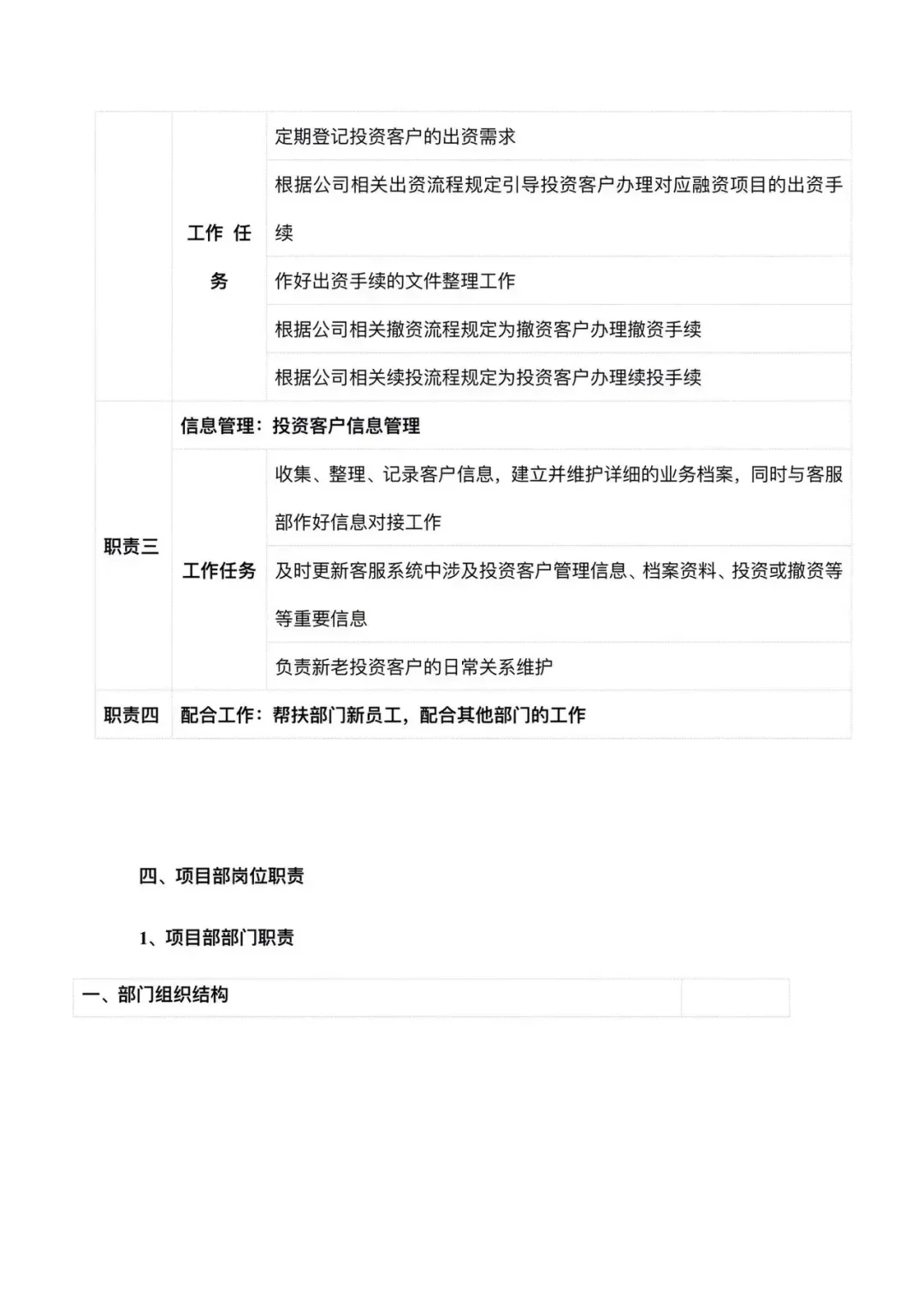 公司组织架构以及岗位职责！你公司都有了吗