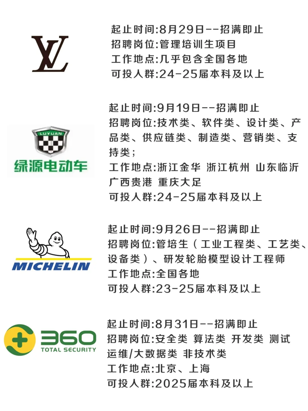 学校一般，无工作经验的往届生速投！