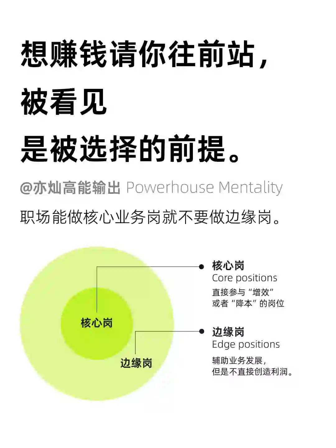 职场：被看见是被选择的前提