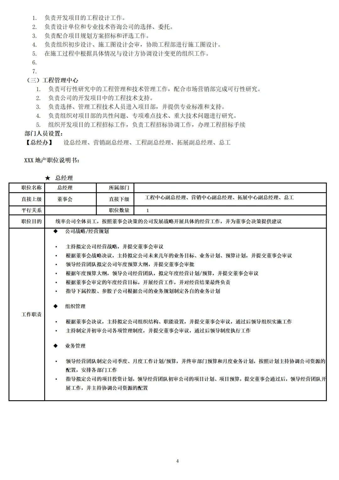 📚房地产公司组织架构及岗位职责实操分享
