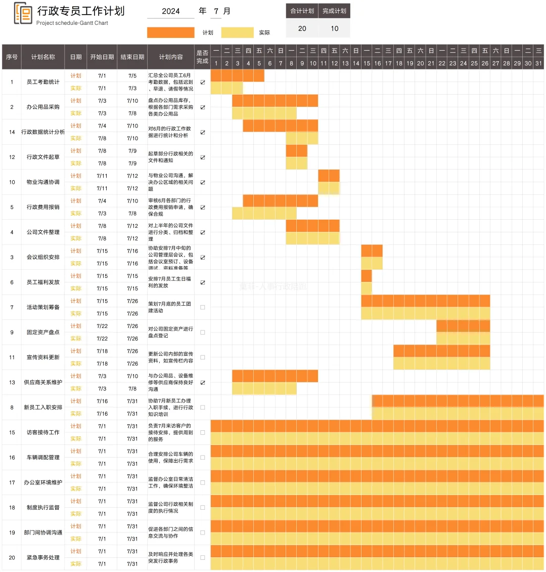 行政部工作清单：和一团乱麻说拜拜！👋