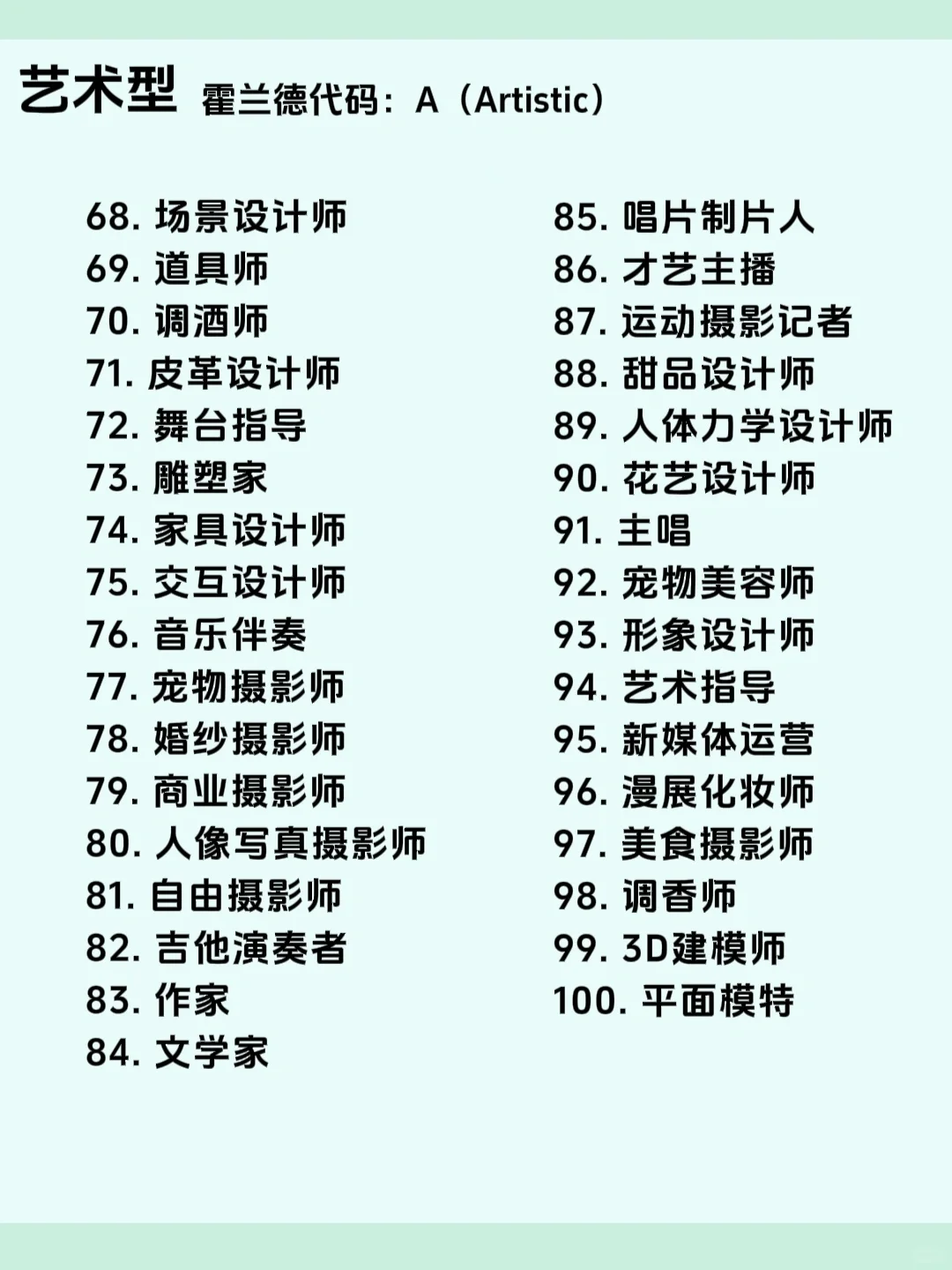 600种职业大全，建议收藏，找工作用得上