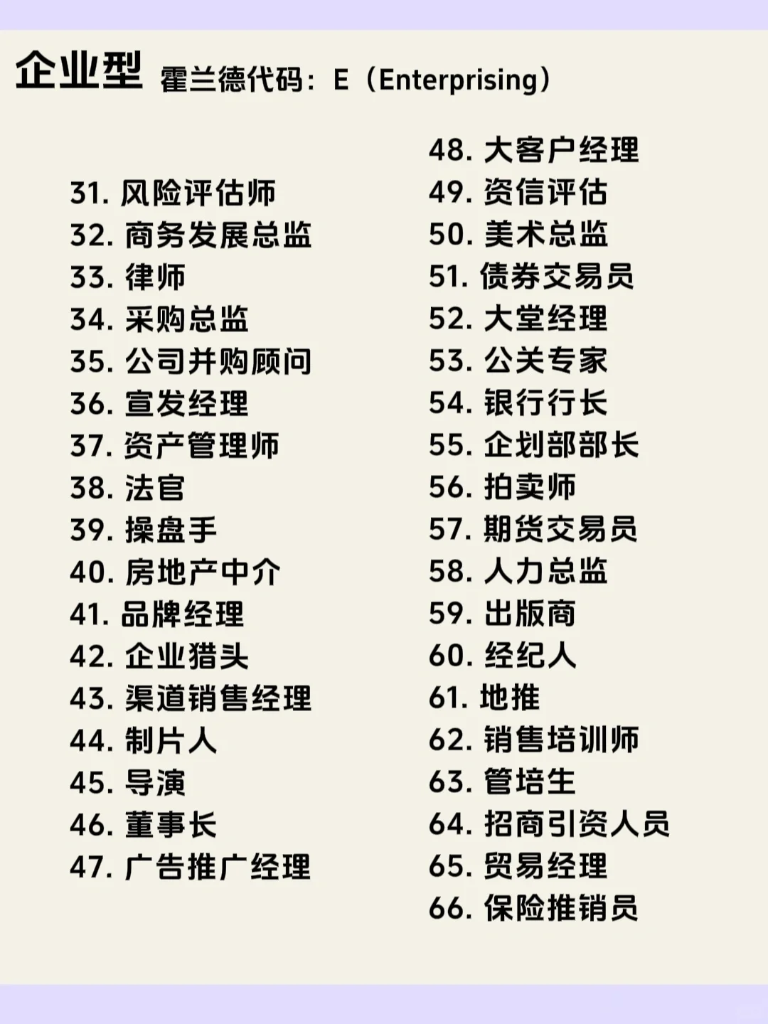 600种职业大全，建议收藏，找工作用得上