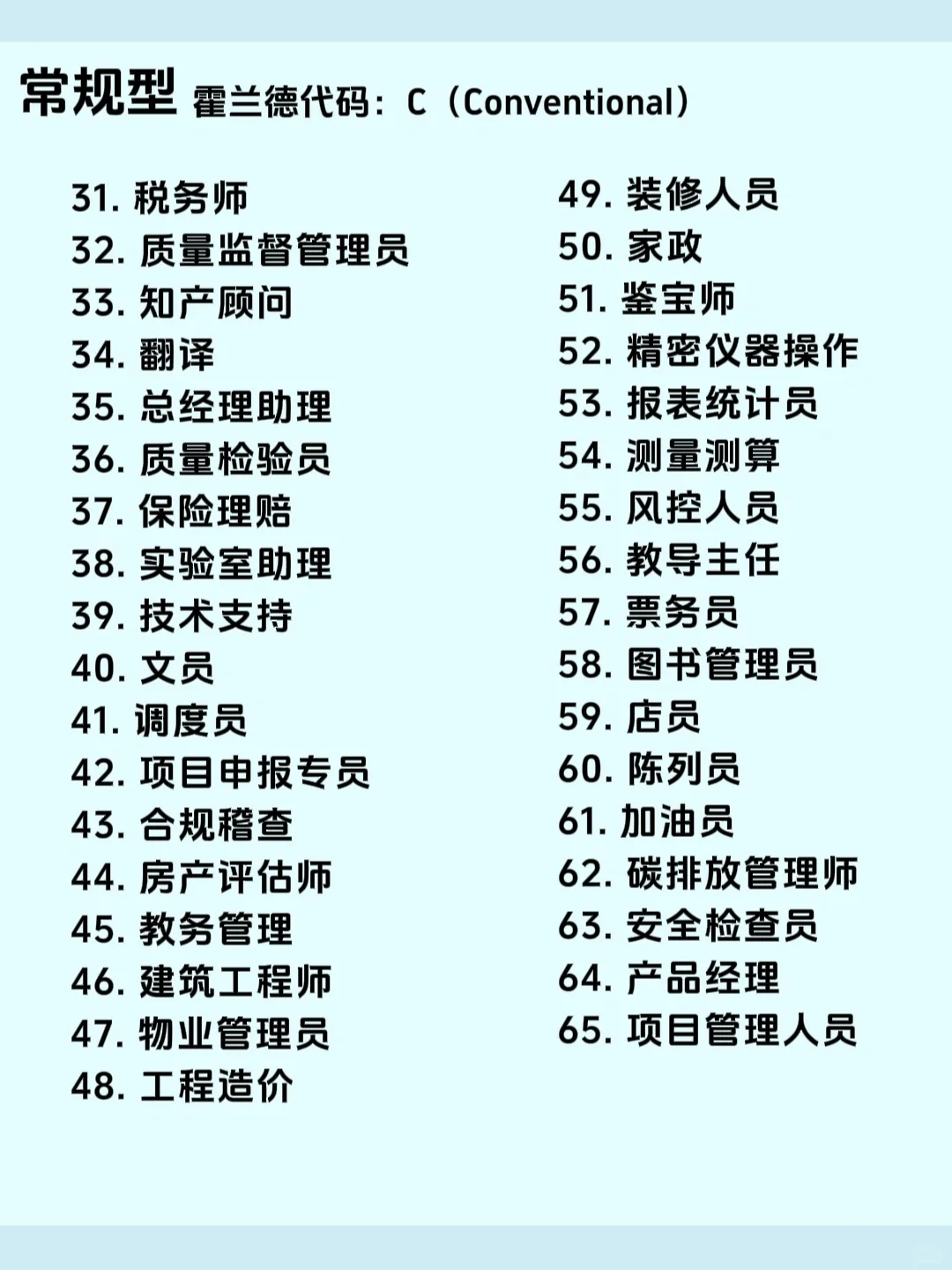 600种职业大全，建议收藏，找工作用得上