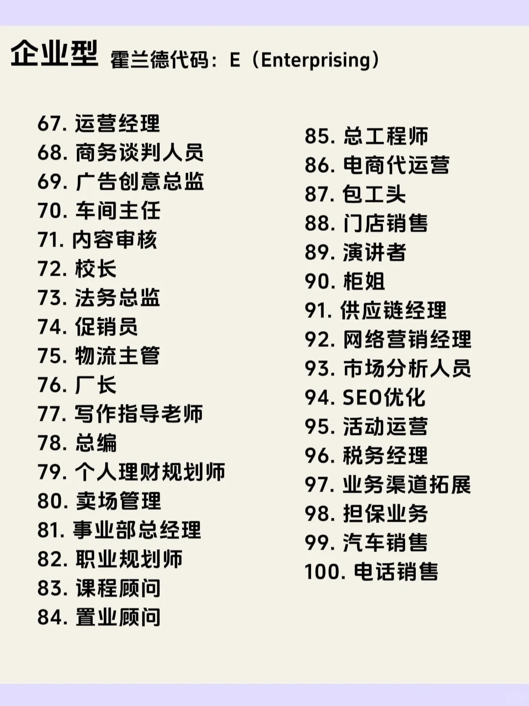 600种职业大全，建议收藏，找工作用得上