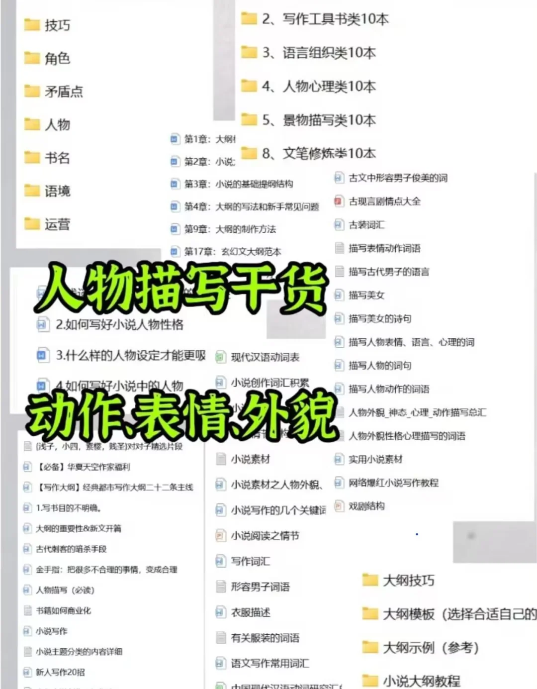 六十种霸总公司设定与总裁职责霸总迷码住！