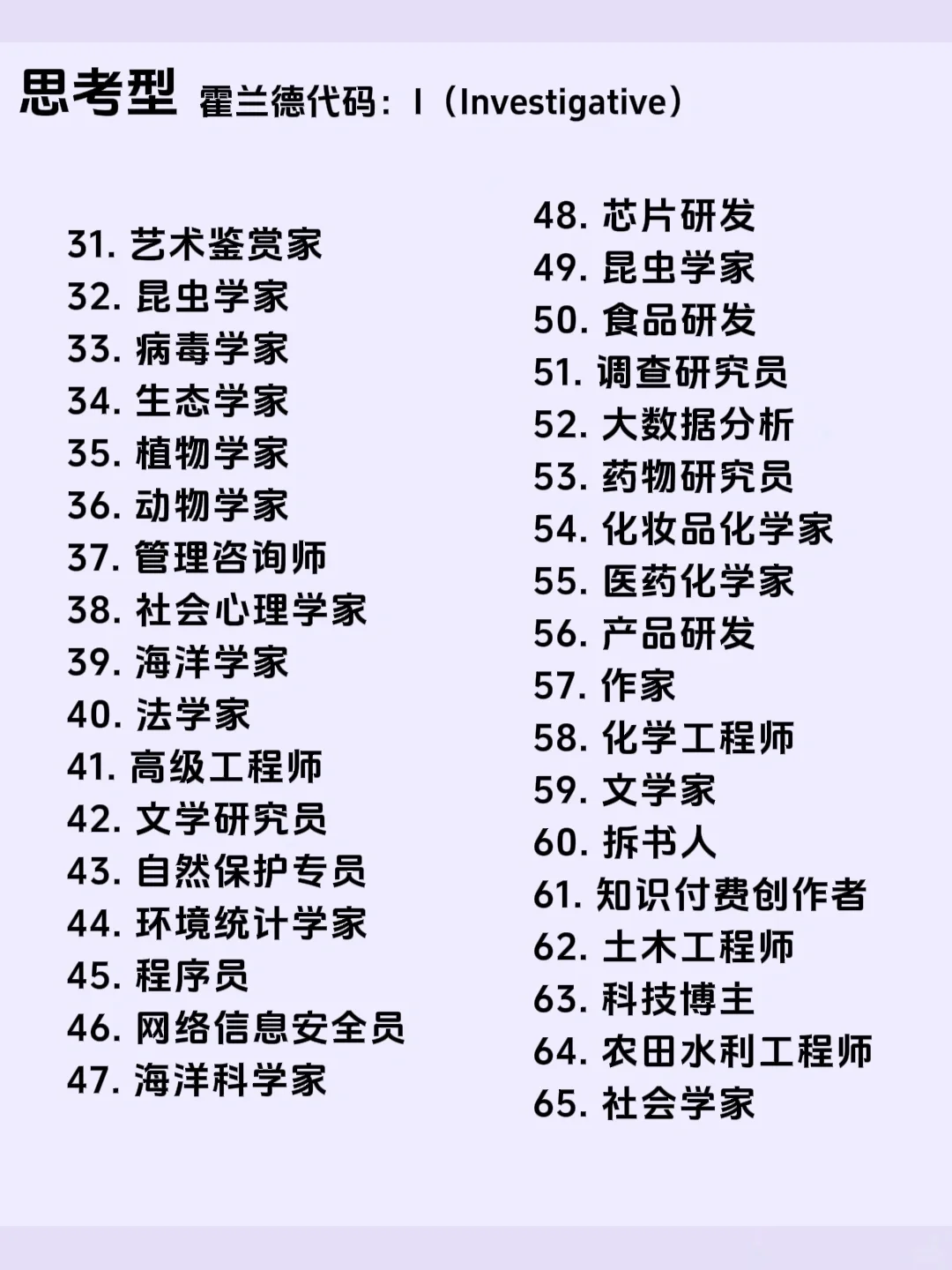 600种职业大全，建议收藏，找工作用得上