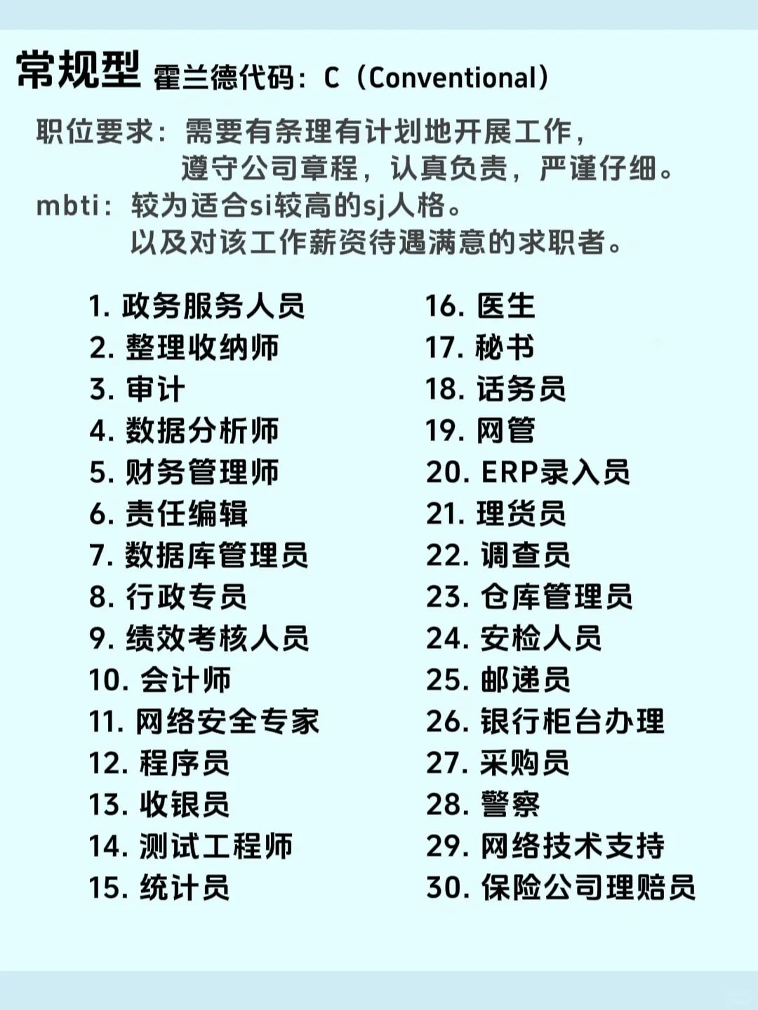 600种职业大全，建议收藏，找工作用得上