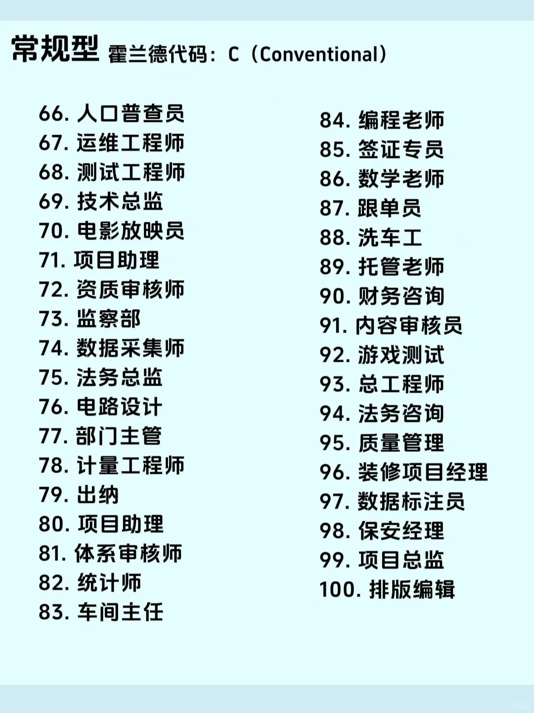 600种职业大全，建议收藏，找工作用得上