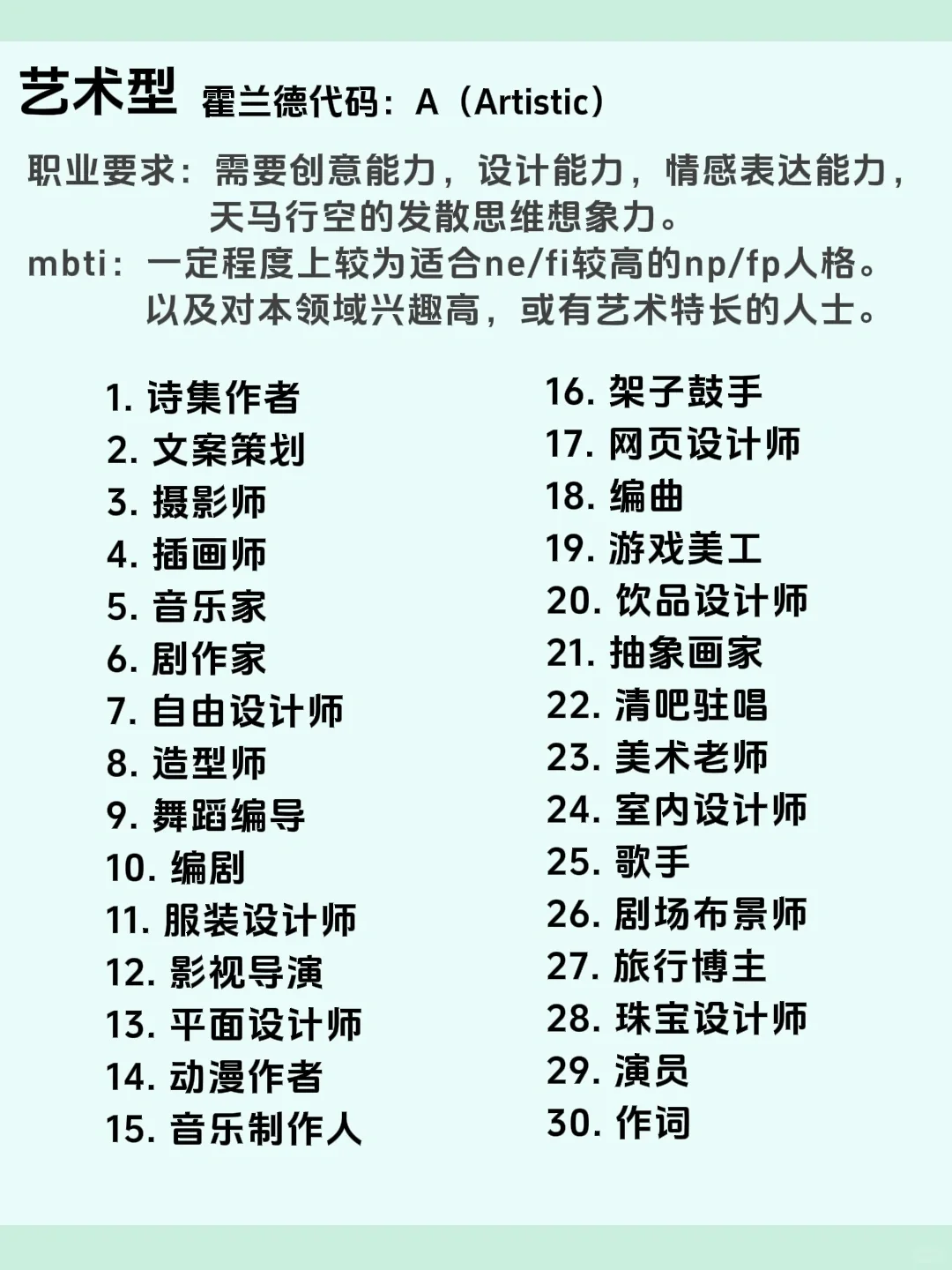600种职业大全，建议收藏，找工作用得上
