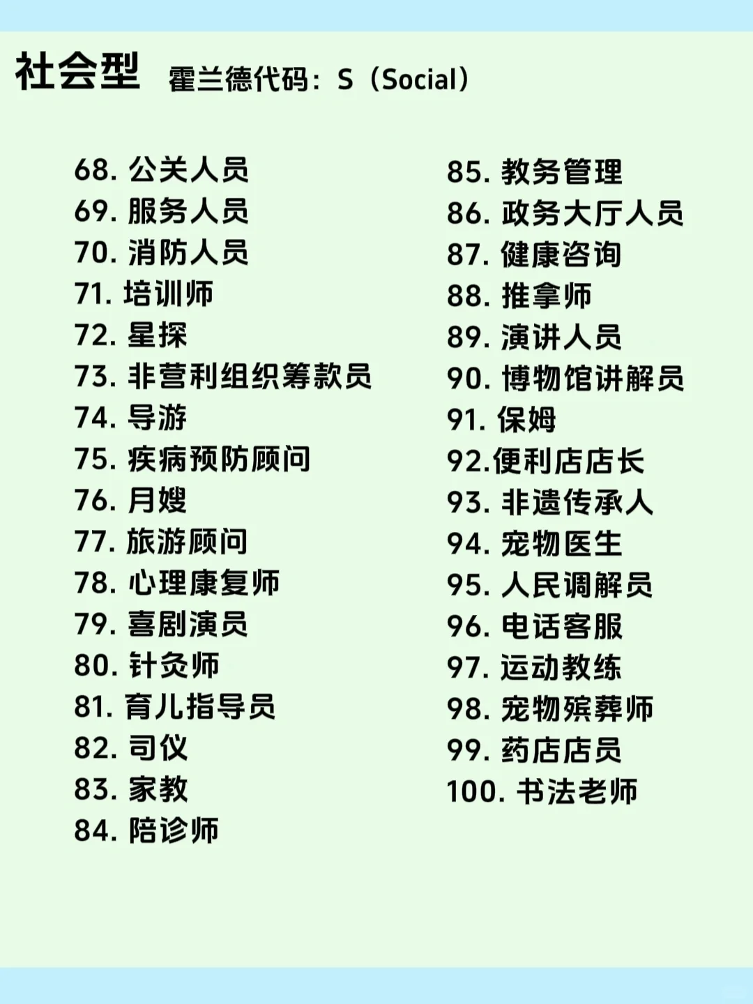 600种职业大全，建议收藏，找工作用得上