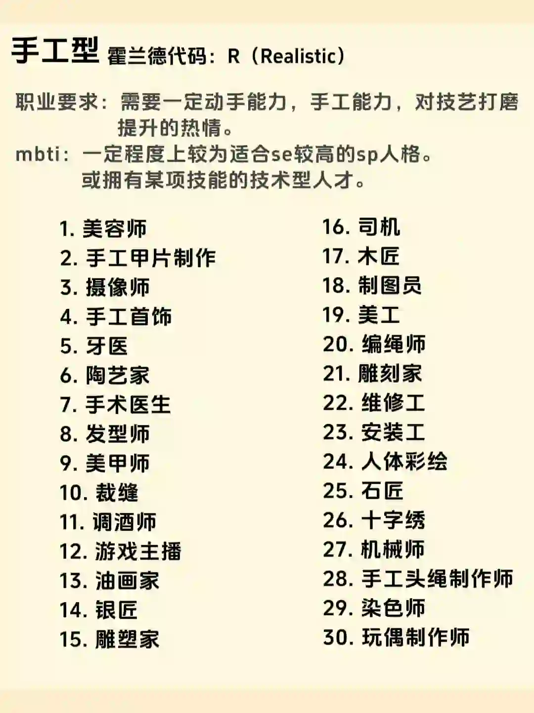 600种职业大全，建议收藏，找工作用得上