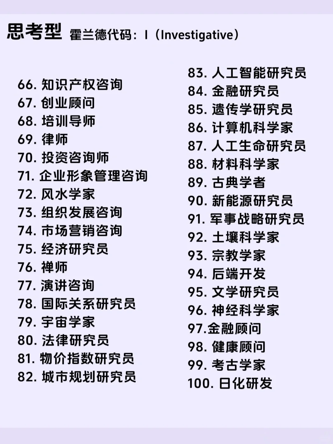 600种职业大全，建议收藏，找工作用得上