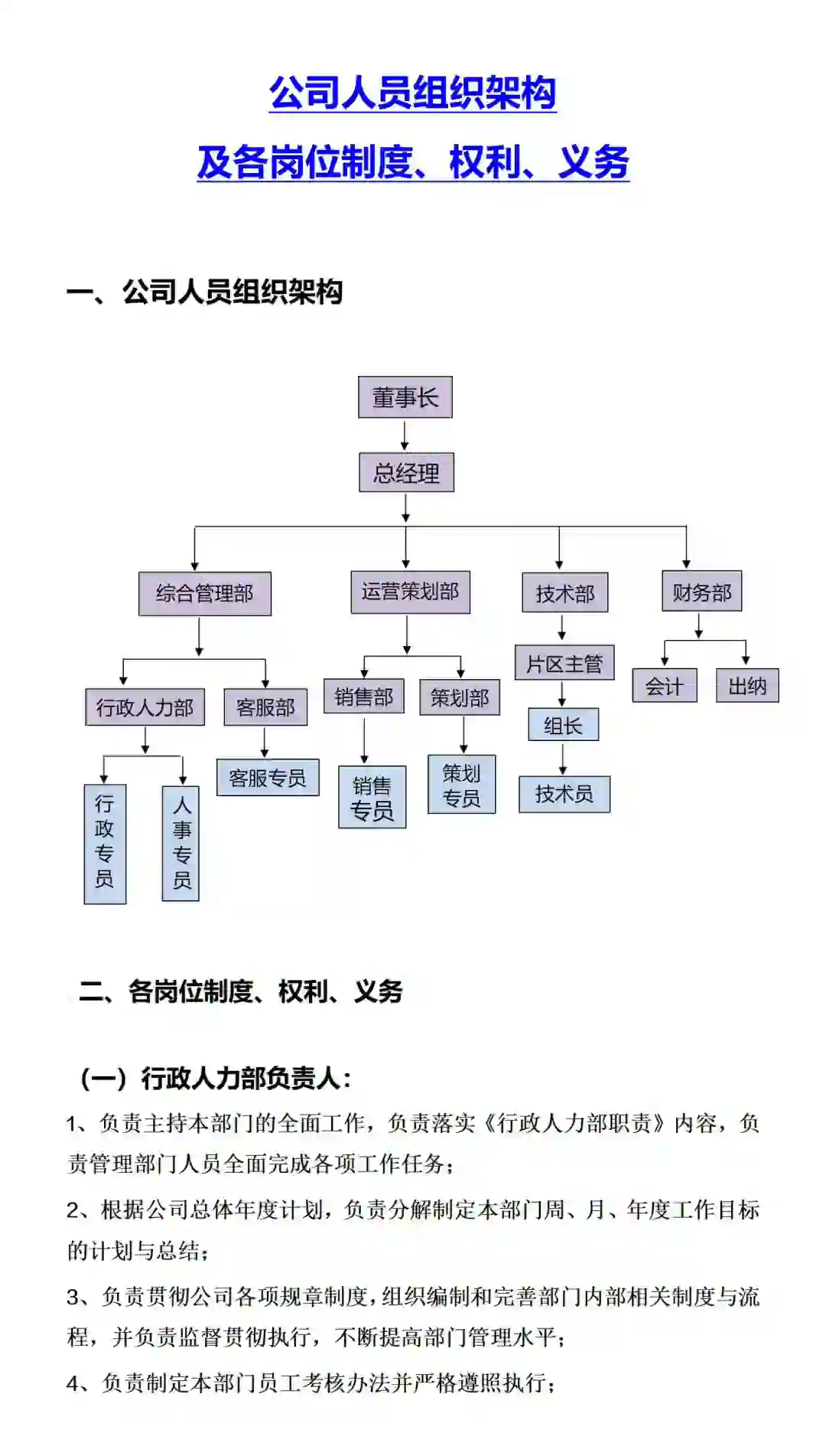太落地啦👍公司组织架构制度方案来啦‼️