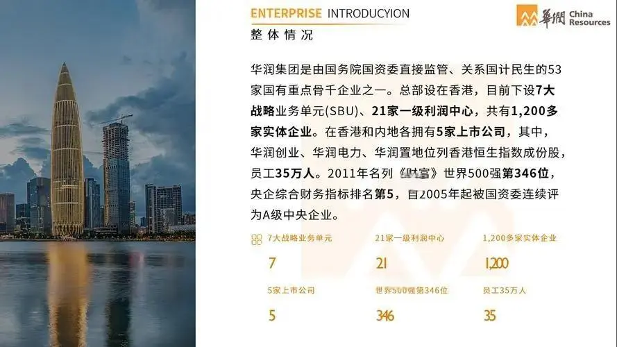 好进程度80% 的🐑国企 华润集团 冷门！！