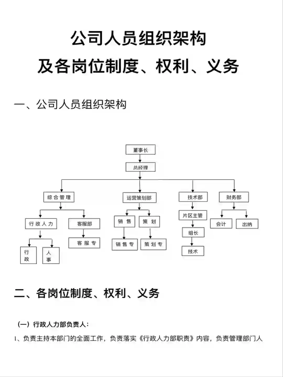 公司人员组织架构及岗位职责制度、权利、义