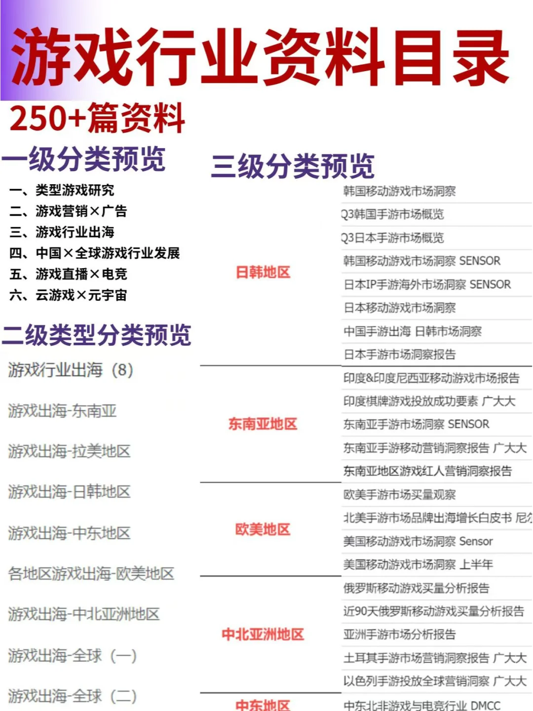 知识 | 游戏发行岗位盘点