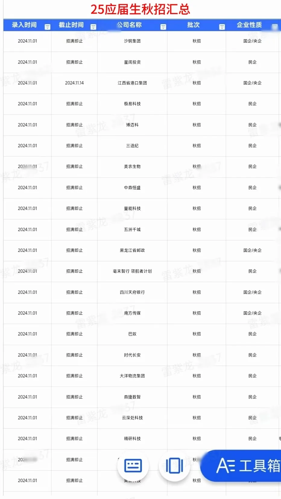 不是哥们😨11月全是免笔试啊