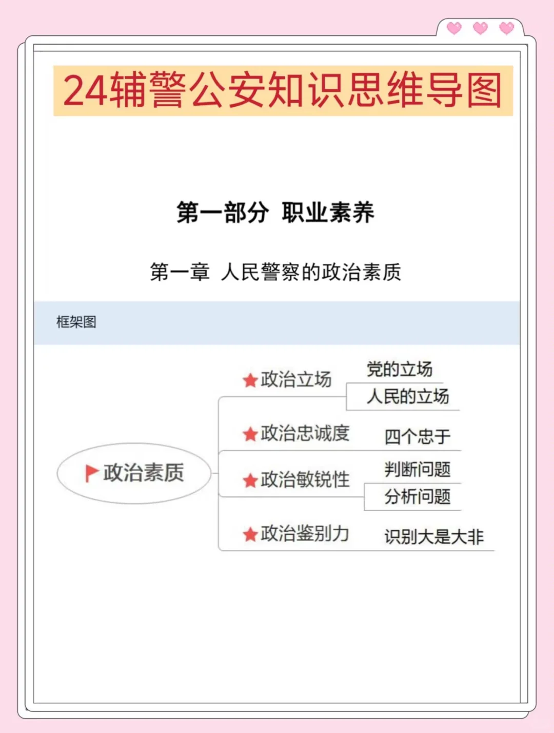 石家庄辅警，这把赢麻了