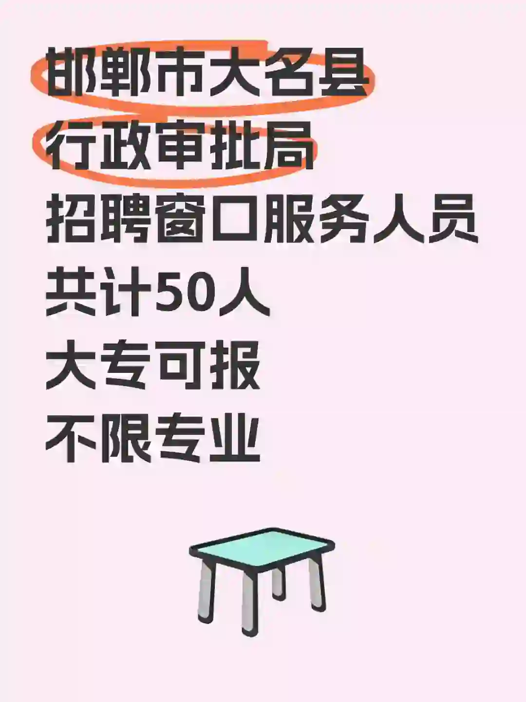 邯郸市大名县 招聘窗口服务人员 50人