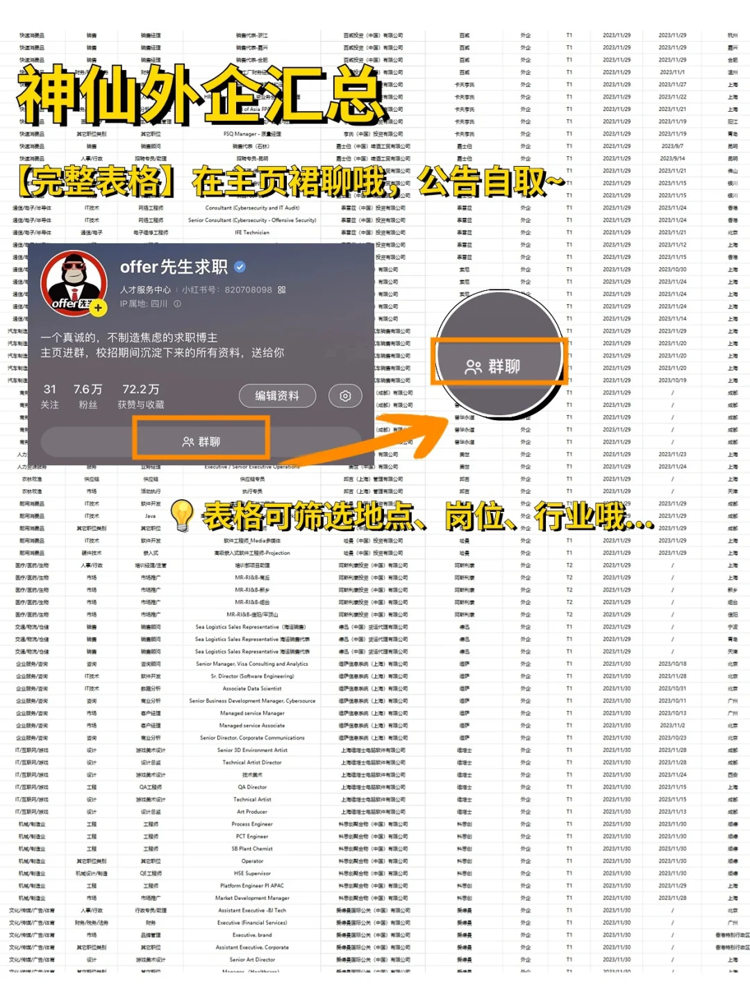 找工作就去：上海小而美外企