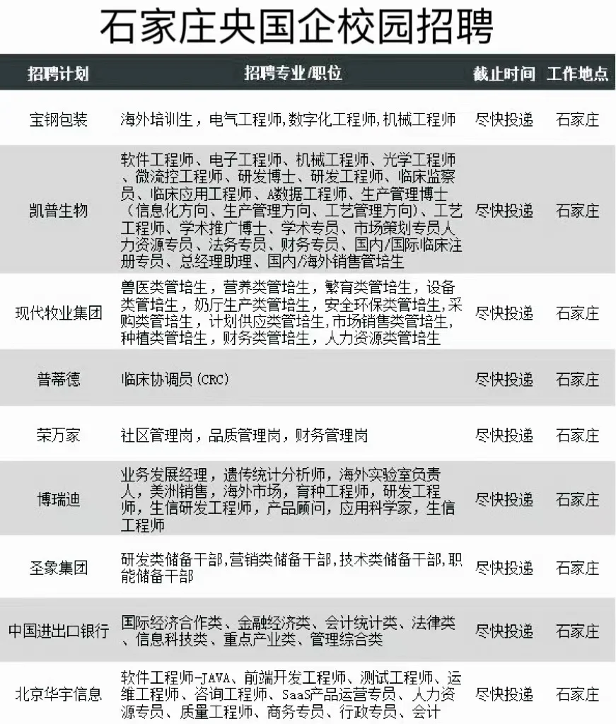 石家庄秋招第二批！！